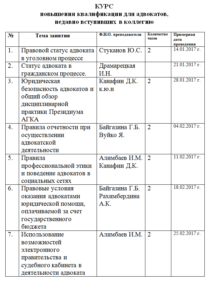 Рязгму кафедра иностранных языков