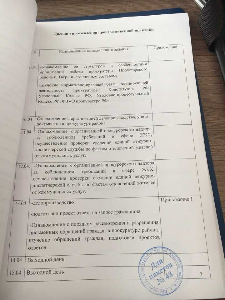 Рязгму кафедра иностранных языков