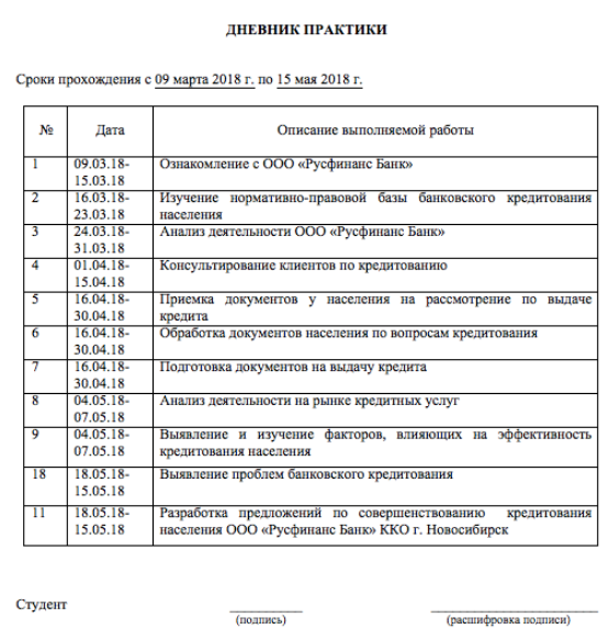 Медико-профилактический корпус рязгму имени академика и. п. павлова: рязань, высоковольтная улица, 7к1. озывы, описание
