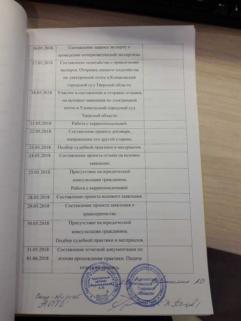 Медико-профилактический корпус рязгму имени академика и. п. павлова
