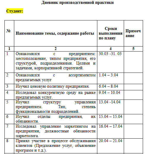 Расписание занятий рязгму лечебный