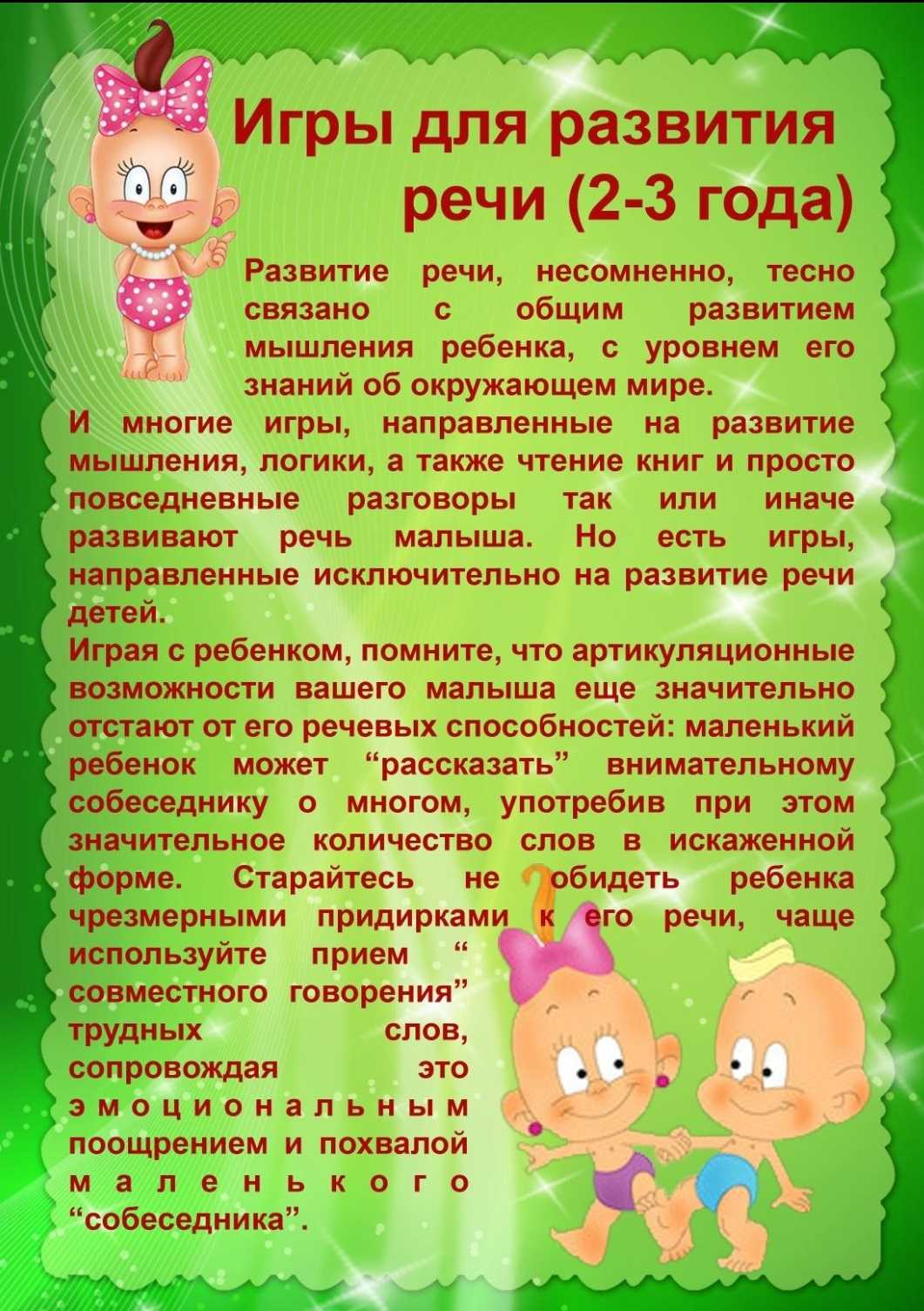 Доклад «современные подходы
к организации речевого развития
дошкольников в соответствии с фгос» | дошкольное образование | современный урок
