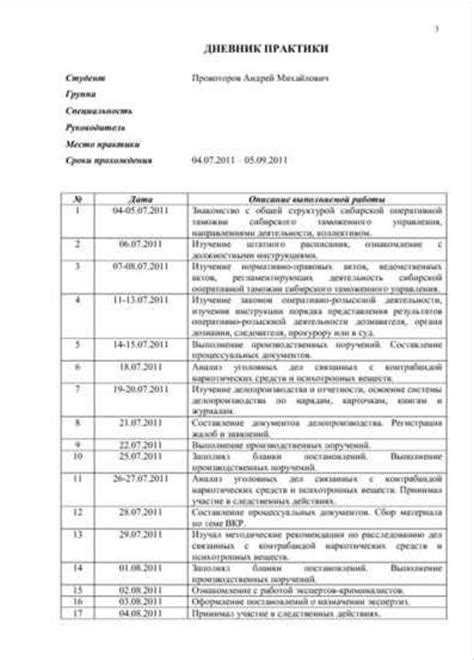 Рязгму имени академика и. п. павлова, кафедра терапии фдпо с курсом семейной медицины: рязань, улица семашко, 3к8. озывы, описание