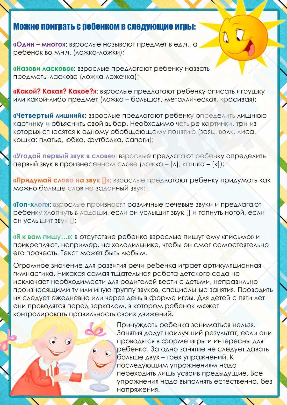 Речевое развитие в соответствии с фгос дошкольного образования