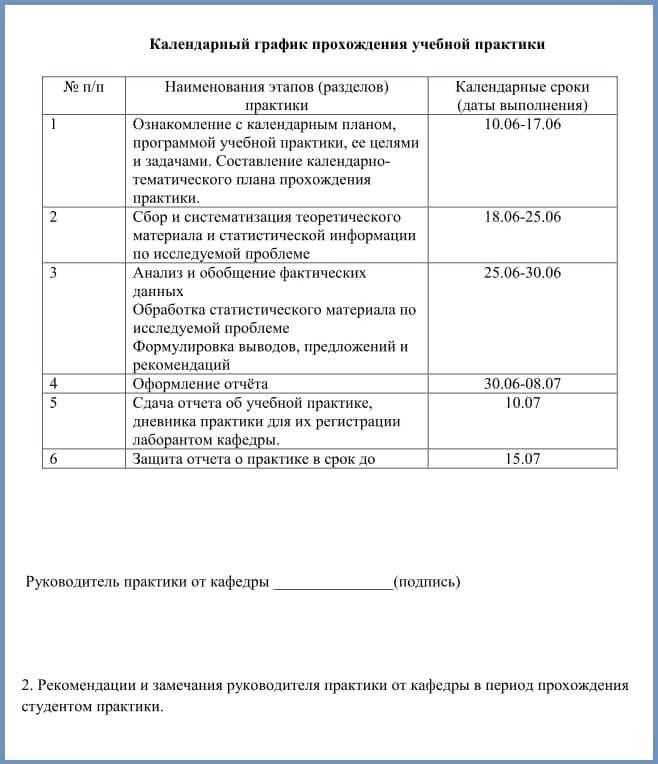 Рязанский государственный медицинский университет имени академика и. п. павлова — рувики