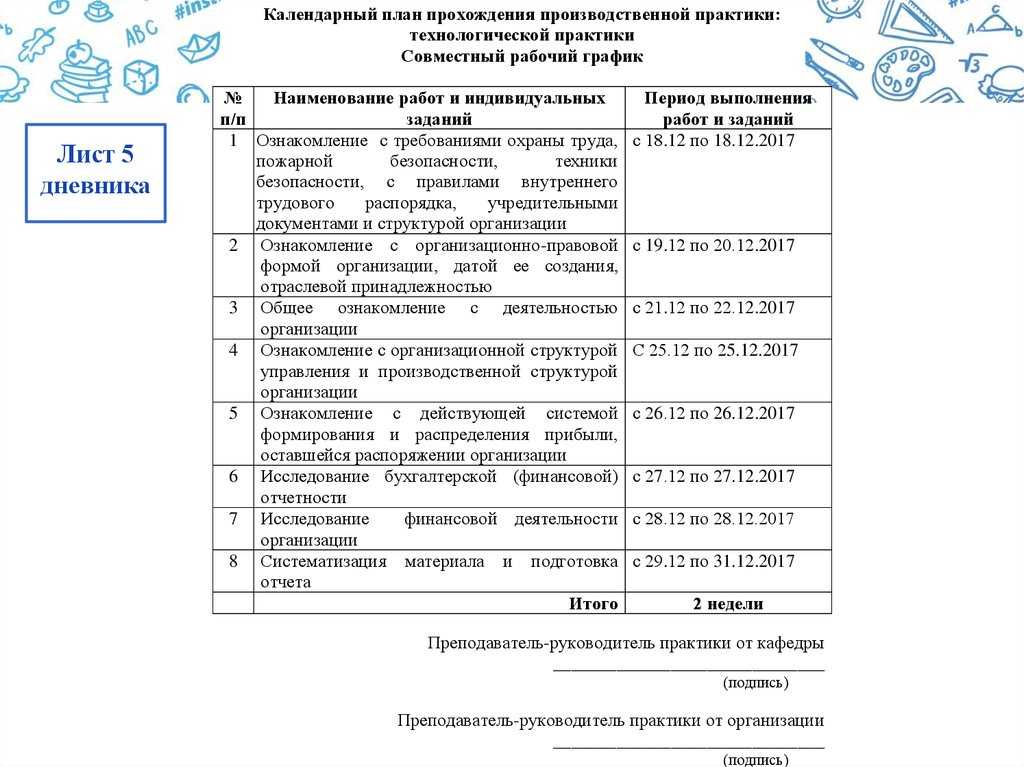 Рязгму кафедра иностранных языков
