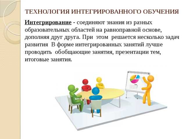 Интеграция против частичной интеграции: разница и сравнение