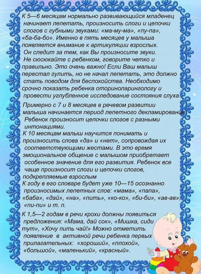 Логопедические упражнения детям 4-5 лет для развития речи дома