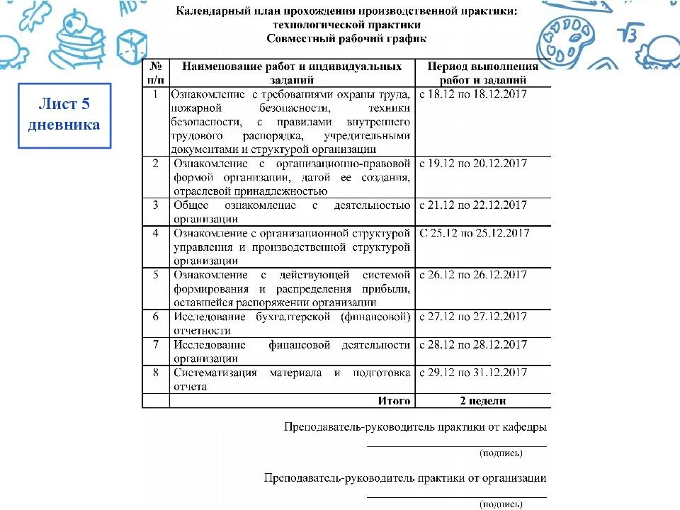 Поиск программ. рязанский государственный медицинский университет имени академика и.п. павлова министерства здравоохранения российской федерации