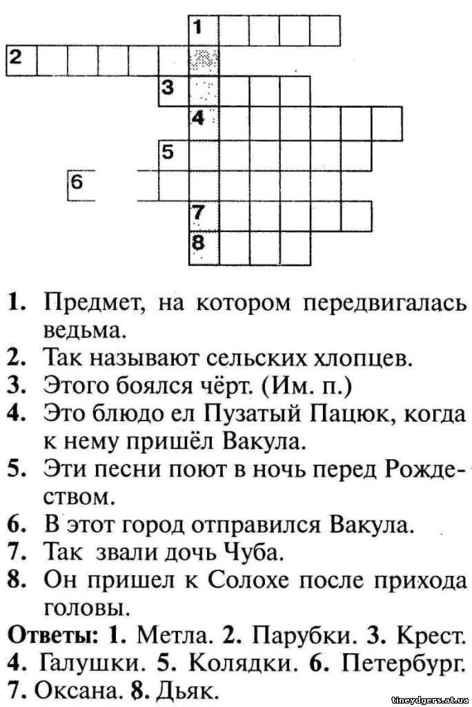 Ночь перед рождеством цитаты