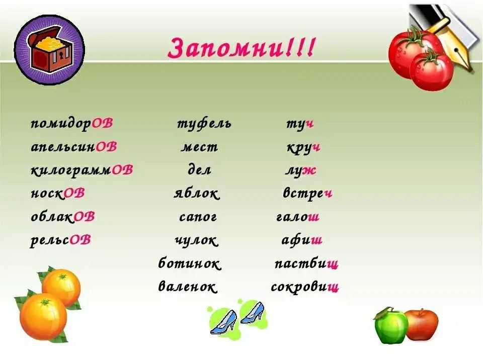 Егэ. русский язык. теория. задание № 7.морфологические ошибки.