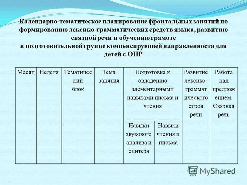 Развитие моторики у детей с нарушениями речи