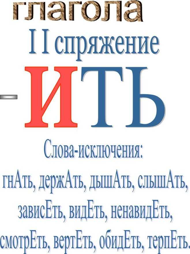 «увидиться» или «увидеться»: как правильно пишется?