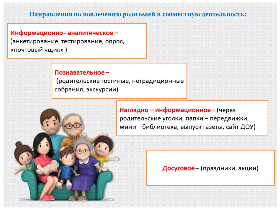 Единство требований семьи и доу как основа успешного воспитания детей в современных условиях | педагогический опыт  | предметник / международные конкурсы, конференции и публикации учителей