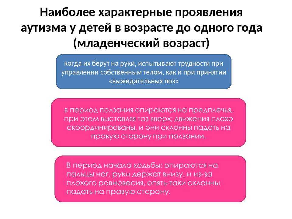 Не утерянные надежды. как принять диагноз «аутизм»? | аиф тюмень