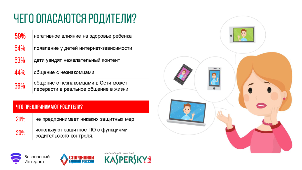 Контролирующие родители взрослых детей: 14 признаков ~ вольнодум