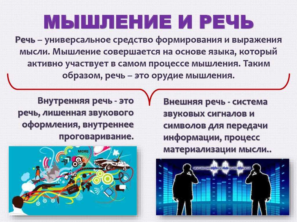 Мышление и речь в психологии: единство, краткая информация