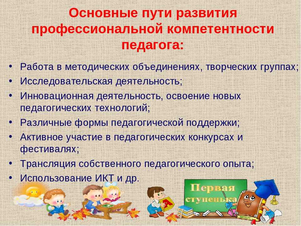 Диалогическая речь у детей дошкольного возраста: особенности развития