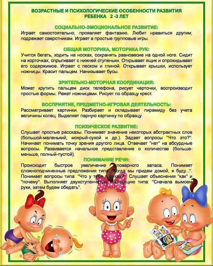 Что такое воспитание и что родители формируют в ребенке