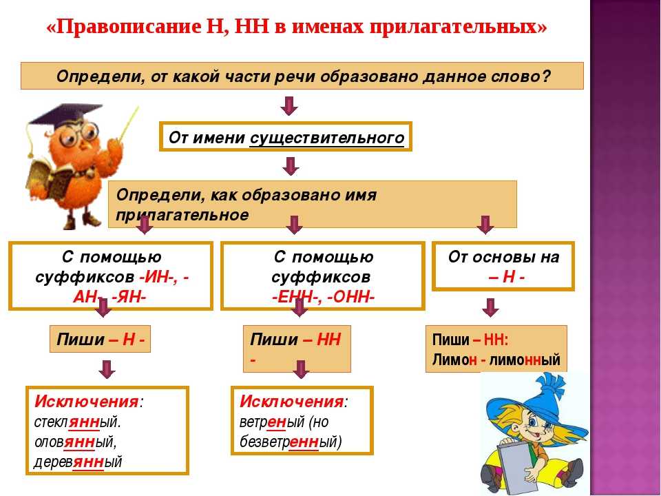 Древний мидьят и мост малабади: по следам турецкого сериала "ветреный"