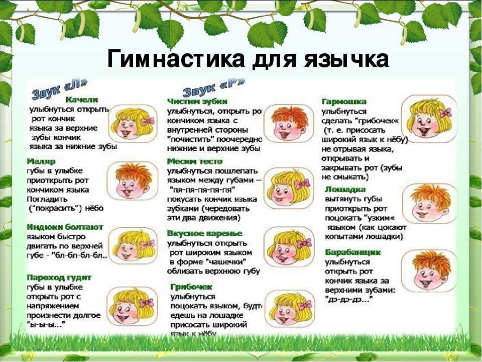 Артикуляционная гимнастика в детском саду: цели, методики, картотека упражнений