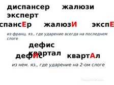 Понятие и разновидности жалюзи