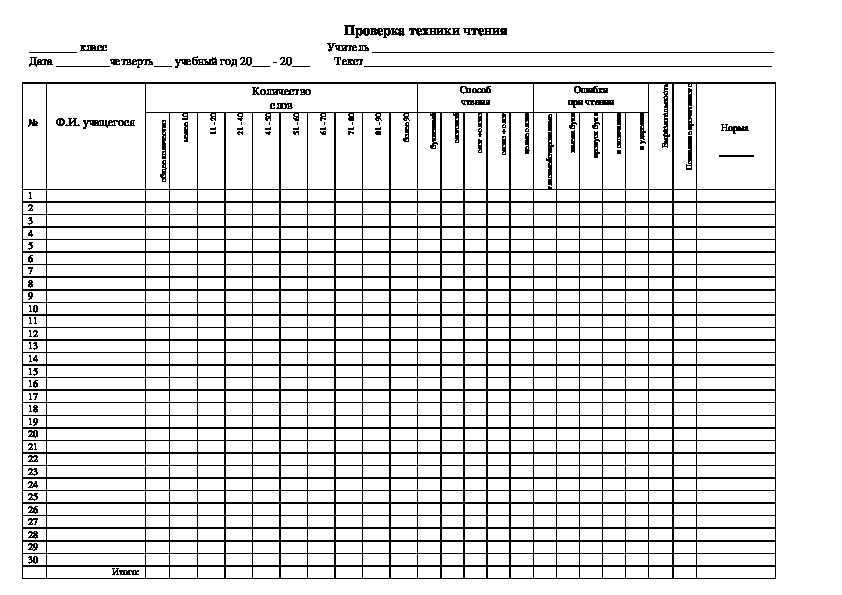Сайт учителя начальных классов мбоу - 4 класс