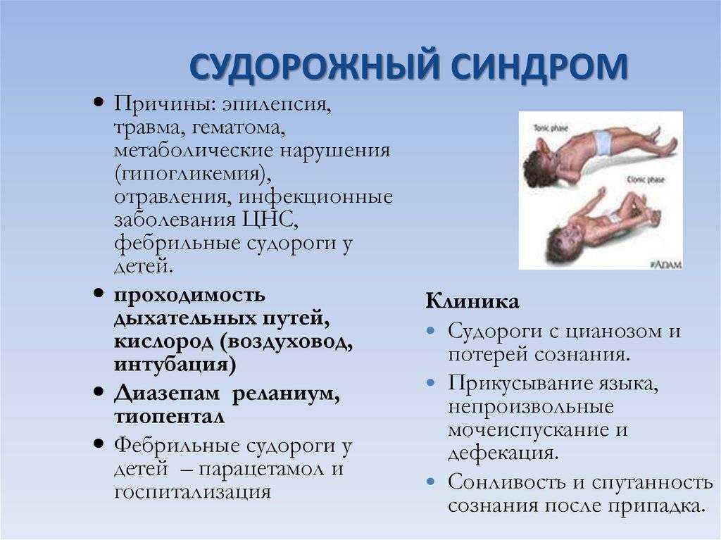 Аутизм у детей: признаки, диагностика, лечение | ким