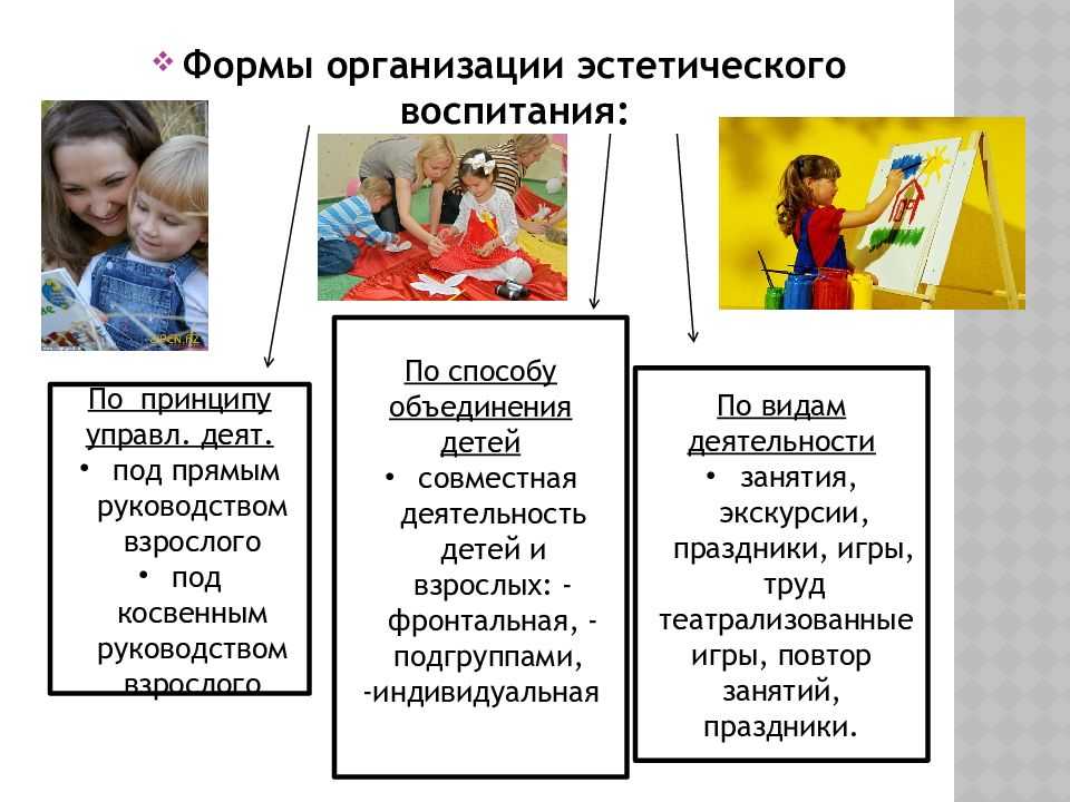 Консультация для родителей «воспитание примером». воспитателям детских садов, школьным учителям и педагогам - маам.ру