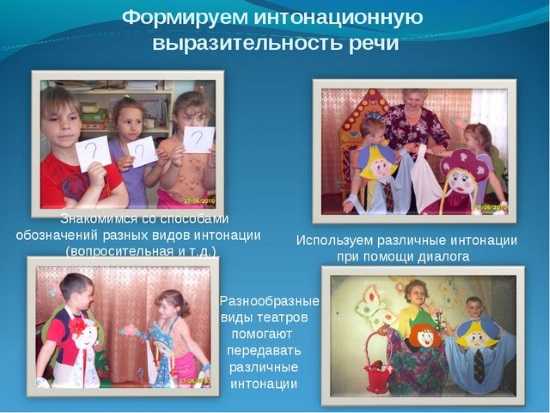 Нарушение темпа и ритма речи: виды, симптомы, рекомендации для учителей и педагогов