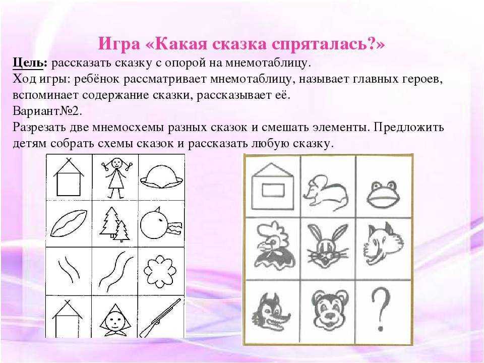Чарушин лисята