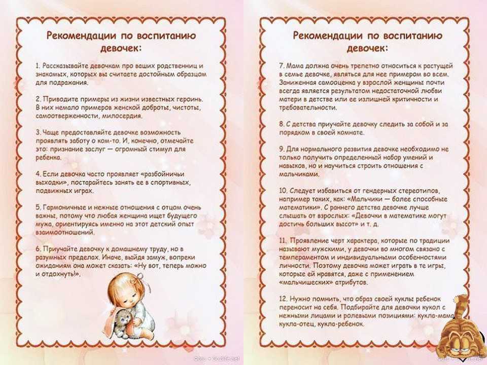 Развитие лидерских качеств у детей