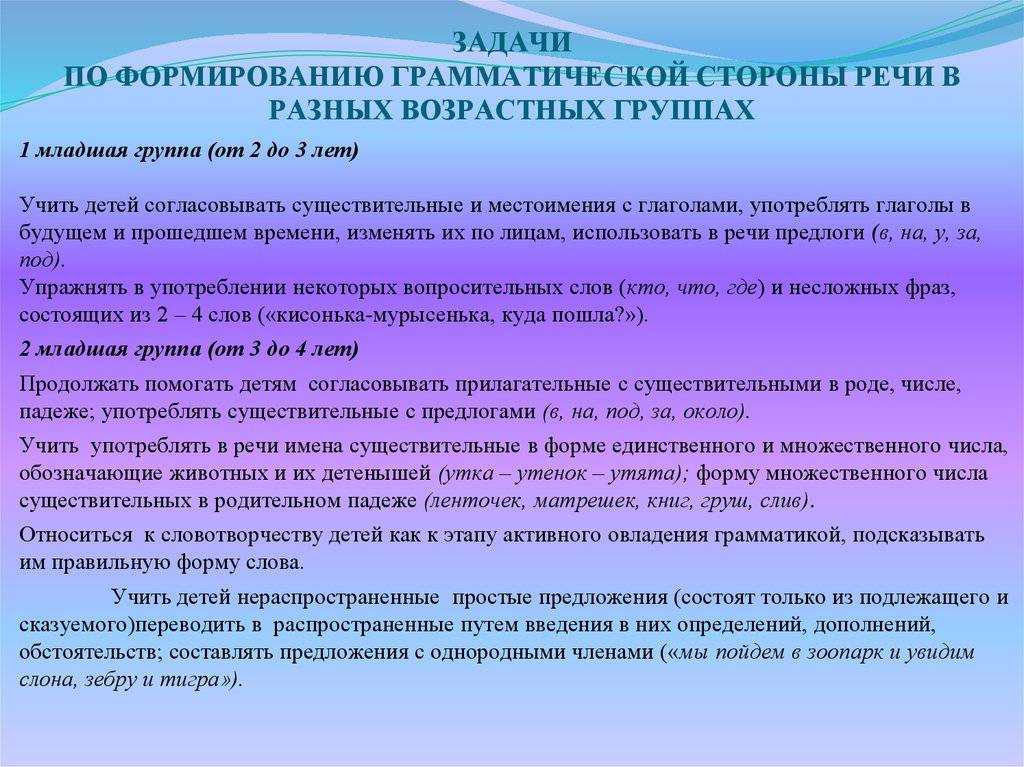 16  декабря развитие лексико-грамматического строя - контрольная - теоретические положения развития лексико грамматического строя речи у детей старшего дошкольного возраста с онр iii уровня