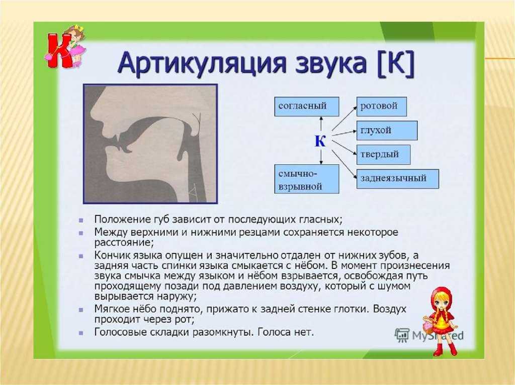 Постановка звука ть. постановка и автоматизация звуков "т д"