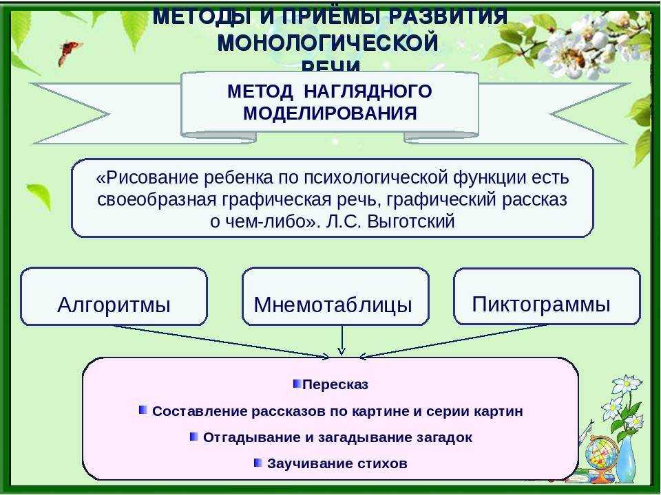 Развитие связной речи одна из главных задач речевого развития дошкольников