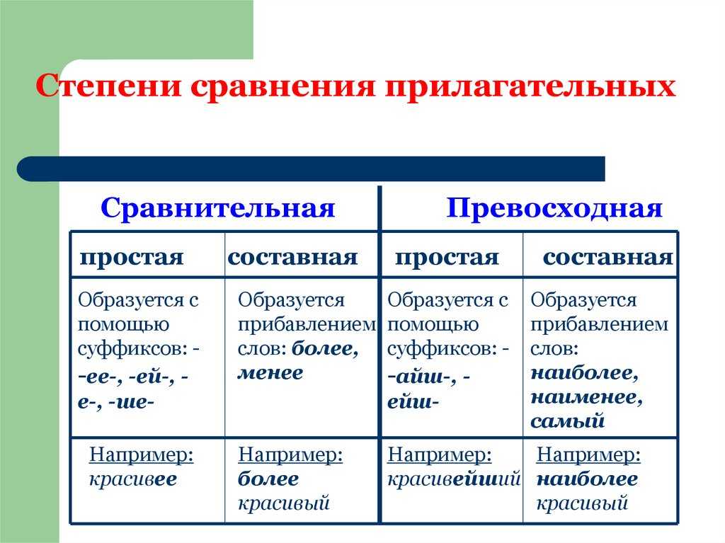 Государственный язык в латвии, особенности латышского языка