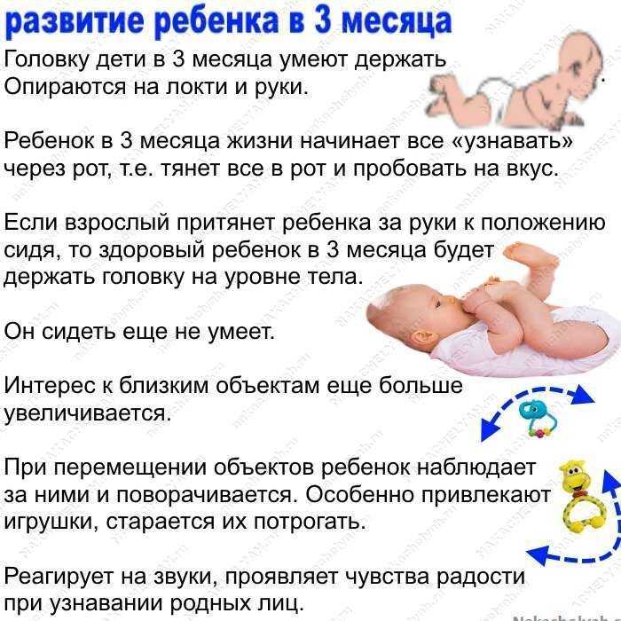 Что должен уметь ребенок в 4 месяца