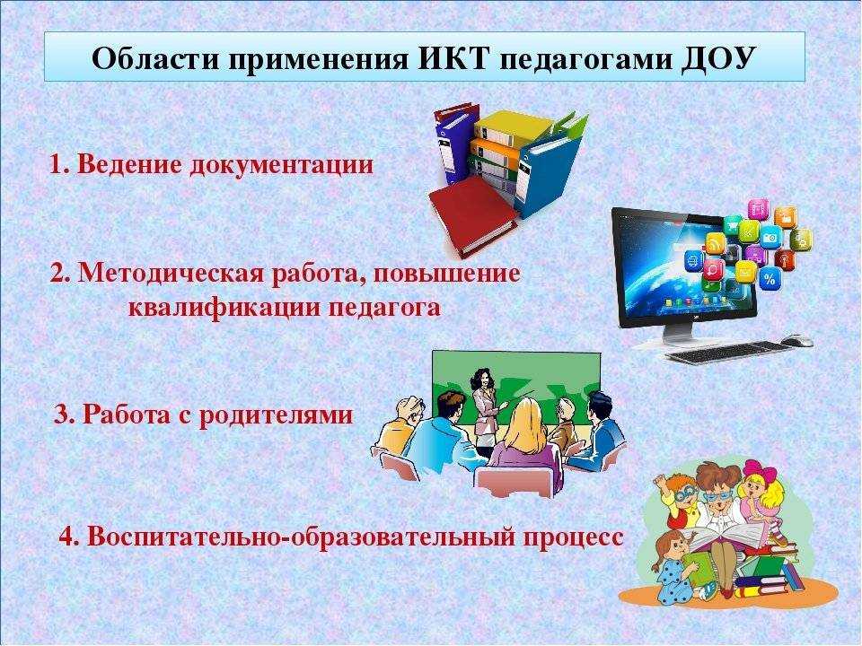 Информационно-коммуникационные технологии в образовательном процессе