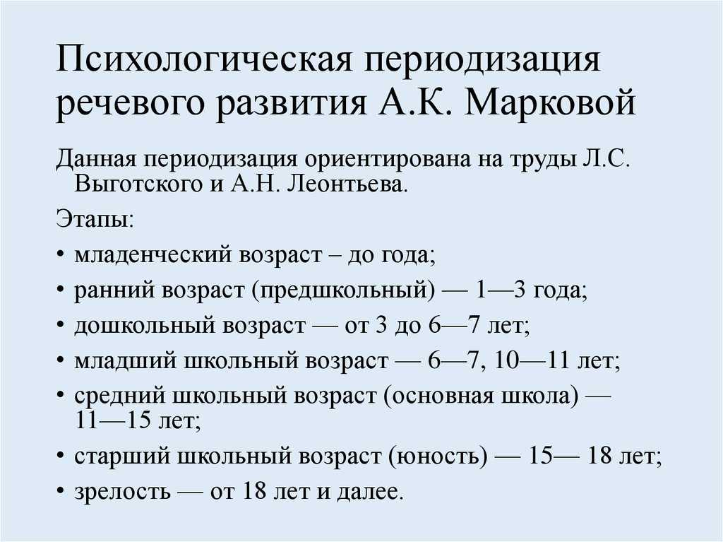 Развитие устной и письменной речи младших школьников учитель начальных классов высшая квалификационная категория моу «средняя общеобразовательная школа. - презентация