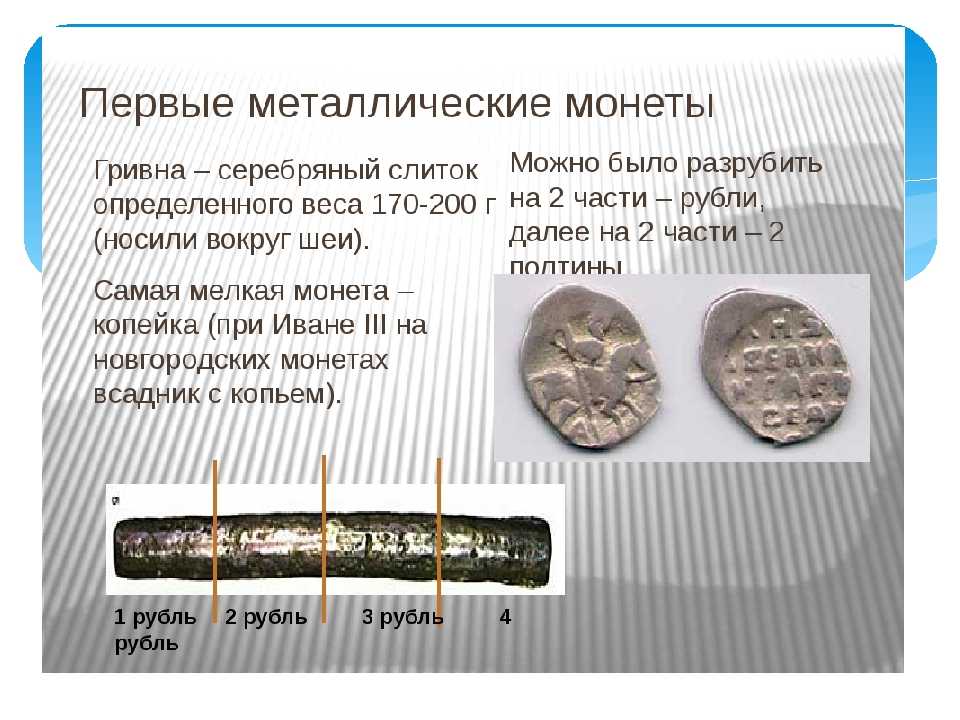 Как доллар, фунт, иена и другие мировые валюты получили своё название
