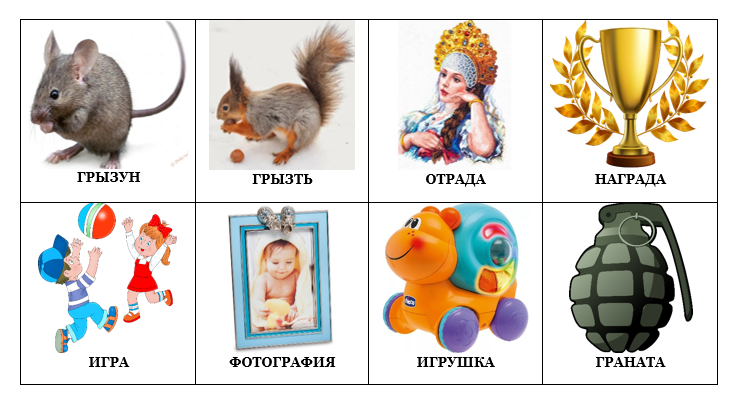 Автоматизация звука р в словах с помощью картинок_ | infomednews.com