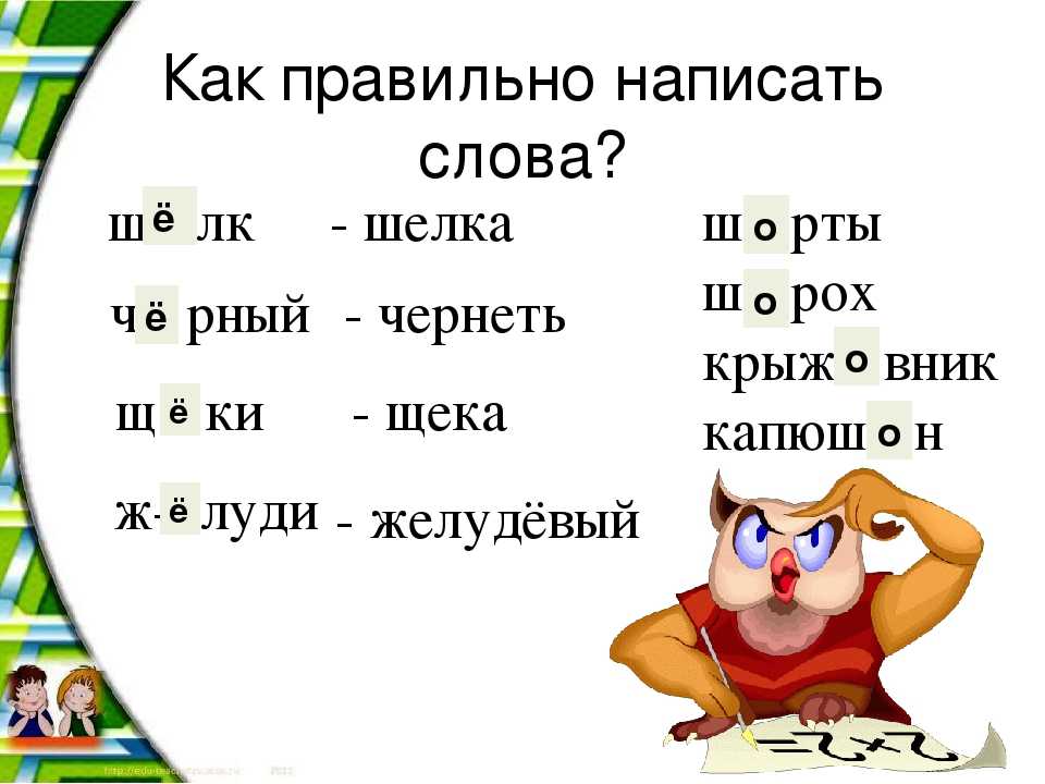 «и так» или «итак» - как правильно писать слово?