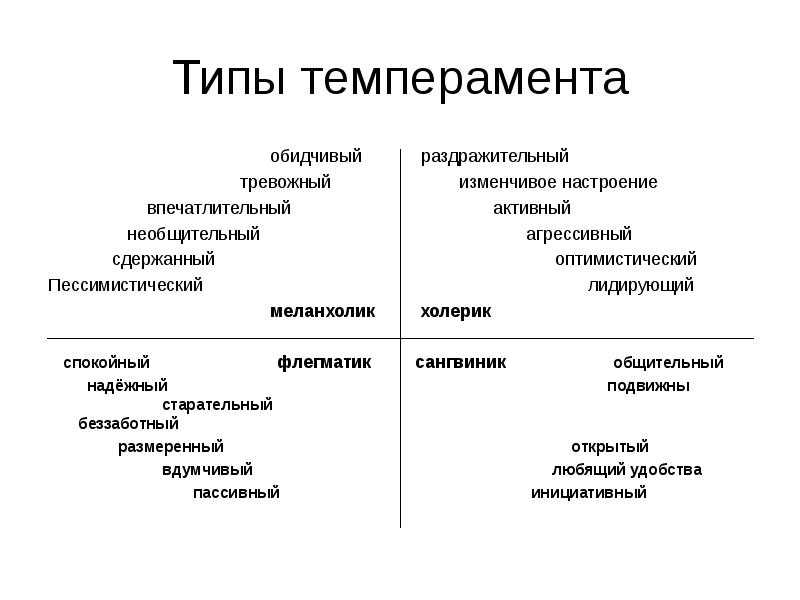 Николай сысоев