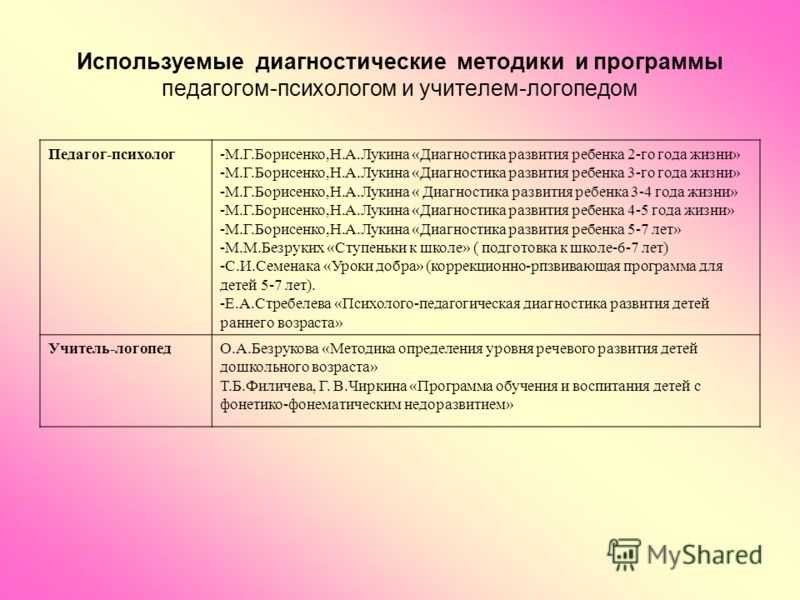 Рекомендации к проведению диагностики. практический психолог в детском саду. пособие для психологов и педагогов