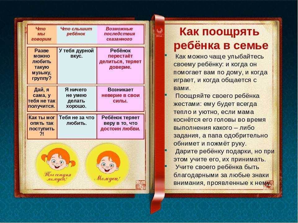 О вреде слова «нельзя» или как правильно запрещать ребенку?