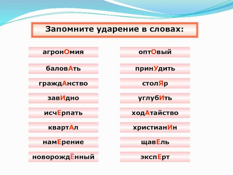 Где поставить ударение в слове христианин: правила и примеры