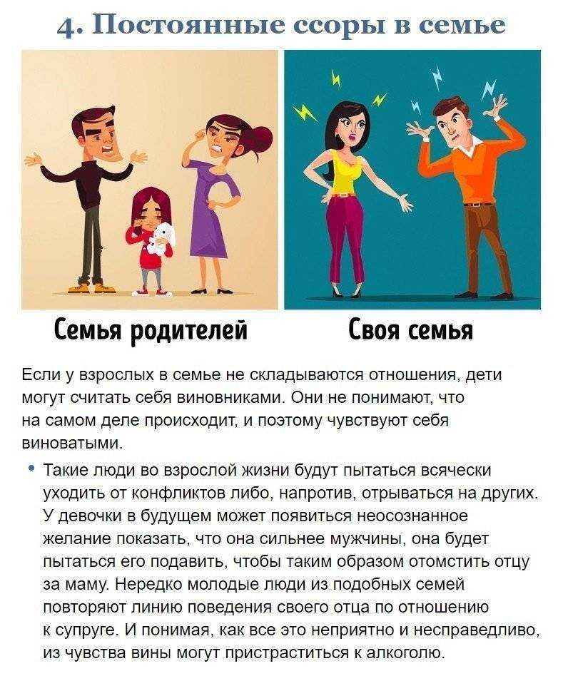 Как не кричать на ребёнка: 8 полезных советов для вспыльчивых родителей
