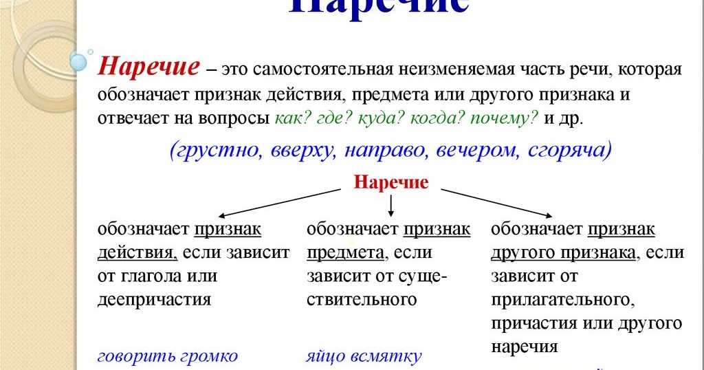 Как пишется «в обрез» – слитно или раздельно | womanchic