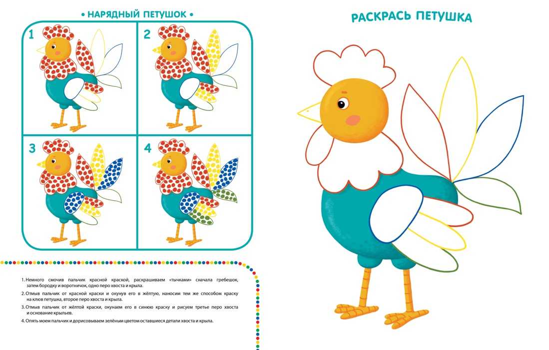 Рисование пальчиками и ладошками с детьми 1-3 лет – 6 идей пальчиковых рисунков с малышами