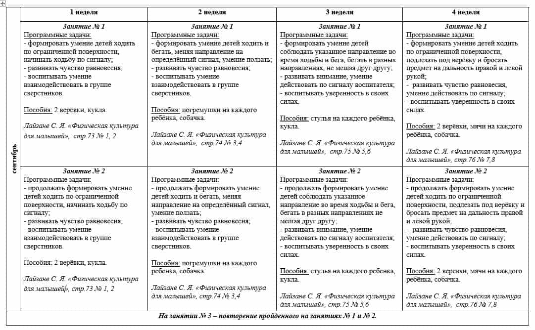 13 способов научить ребенка говорить в 1,5, 2-3 года